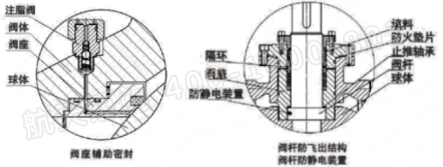 泄壓結(jié)構(gòu)、緊急救護(hù)結(jié)構(gòu)